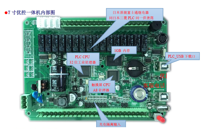 中达优控厂家10寸 7寸4.3寸触摸屏 代替显控 台达 信捷 西门子