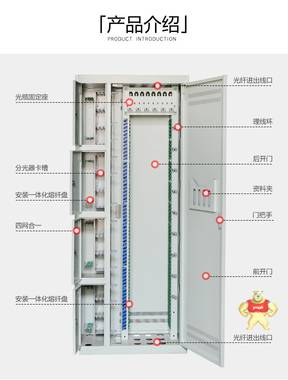 720芯四网合一光纤配线架 慈溪市欣昊通信设备有限公司 720芯四网合一光纤配线架,720芯四网合一配线架,720芯四网合一配线架价格,四网合一光纤配线架