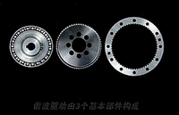 高精密谐波减速机 LCS-25-70-C-I-60  绿的谐波减速机 机器人谐波减速机 深圳市运翔机电设备