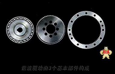 高精密谐波减速机 LCS-25-70-C-I-60  绿的谐波减速机 机器人谐波减速机 深圳市运翔机电设备 