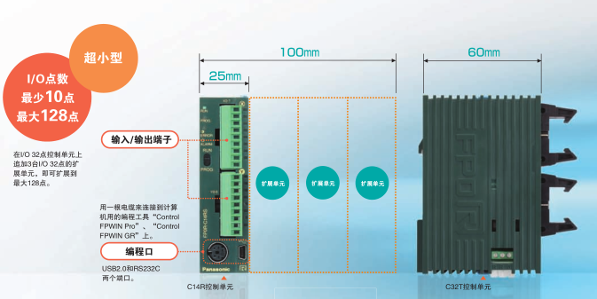 全新原装现货Panasonic/松下PLC FP0R-C32MT小型可编程控制器