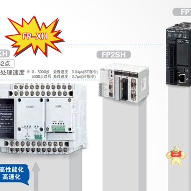 全新原装现货松下PLC 型号AFPX-C60R/FPX-C60R/FP-XC60R 深圳市运翔机电设备 