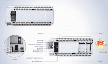 全新原装现货松下PLC 型号AFPX-C60R/FPX-C60R/FP-XC60R 深圳市运翔机电设备 