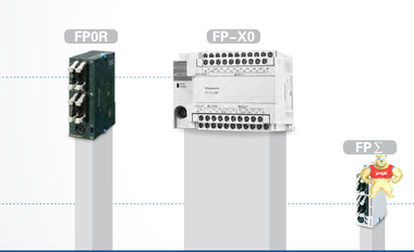 全新原装现货松下PLC 型号AFPX-E30T/FPX-E30T/FP-XE30T 