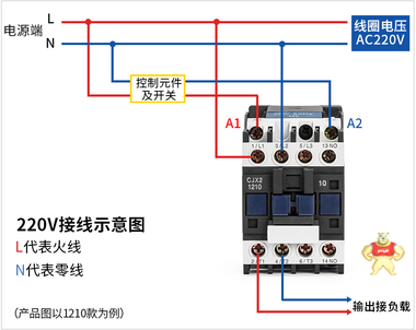 现货全新上海人民 加厚银点CJX2-3210 线圈 AC220V交流接触器 CJX2-3210,CJX2-3201,交流接触器,CJX2-3210