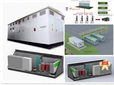1600KVA 预装式充电站 1600KVA预装式充电站,预装式充电站,10KV预装式充电站,800KVA预装式充电站,新能源汽车充电站