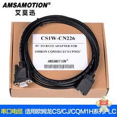 CS1W-CN226