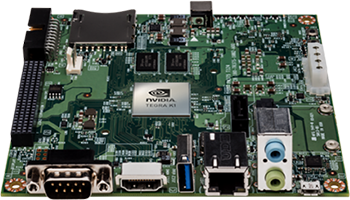 现货现货 英伟达NVIDIA Jetson TX2 嵌入式模组