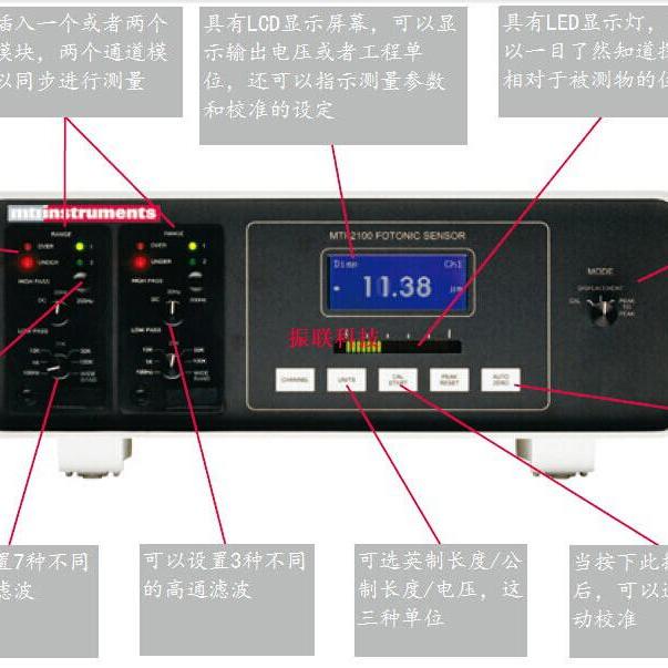 美国MTI 光纤位移传感器 MTI-2100非接触光纤测量仪旧型号MTI-2000
