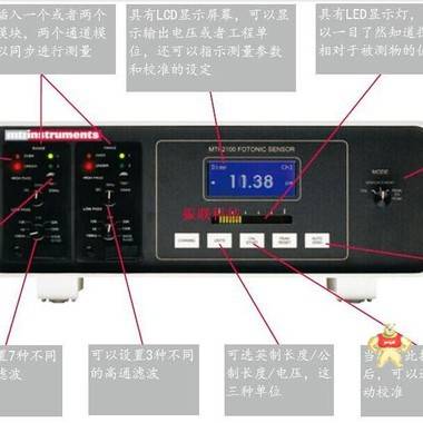 美国MTI MTI-2100光纤位移测量仪 光纤位移传感器 光纤位移传感器,位移传感器,光纤位移测量仪,MTI,激光位移传感器