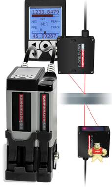 MT3TGS测厚仪 透明薄膜测厚仪 精密激光厚度测量系统 测厚仪,透明薄膜测厚仪,晶圆测厚仪,MTI,MT3TGS测厚仪