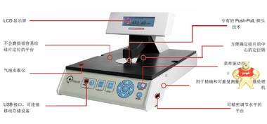 MT3TGS测厚仪 透明薄膜测厚仪 精密激光厚度测量系统 测厚仪,透明薄膜测厚仪,晶圆测厚仪,MTI,MT3TGS测厚仪