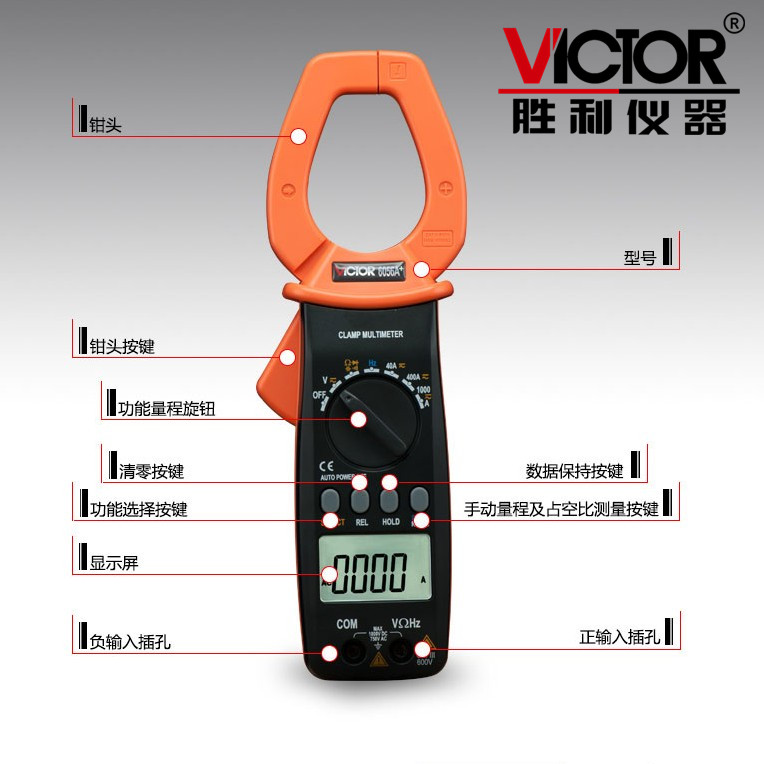 胜利数字钳形万用表VC6056A交直流电流1000A万能表高精度真有效值测试