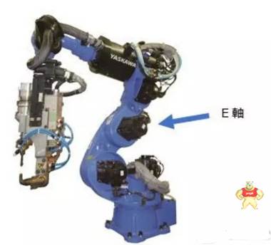 东营市二手发那科点焊机器人出租 电机打磨机器人 水平点焊机器人,0tc点焊机器人,昆山打磨机器人,二手中厚板点焊机器人,发那科点焊机器人