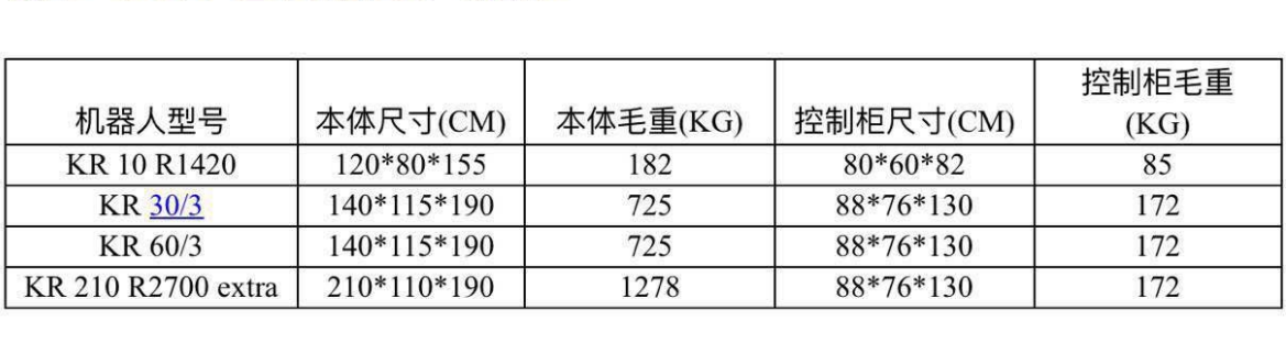 库卡机器人 KR210 R2700 extra 负载210KG 臂展2.7米 库卡打磨机器人13918072677周工