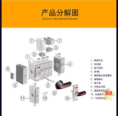 ABB隔离开关OWC6D40 隔离开关OT100F3隔离开关负荷 可见断点隔离 abb隔离开关,隔离开关OT100F3,隔离开关,OT100F3,OWC6D40