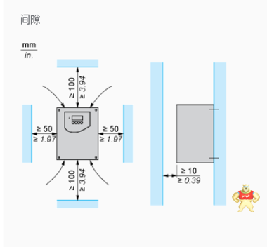施耐德ATS48C59Q ATS48系列軟起動(dòng)器230～415V 13918072677周工583336226 ATS48C59Q,ATS48 315KW軟啟動(dòng)器,施耐德315KW軟啟動(dòng)器,施耐德ATS48 315KW 軟啟,施耐德ATS48C59Q軟啟動(dòng)器