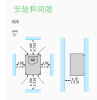 施耐德软启动器 ATS48C11Q 原装现货 现货供应 13918072677 周工583336226