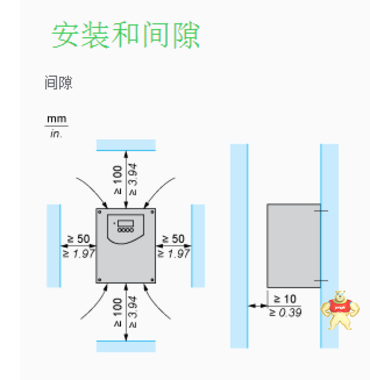 施耐德軟啟動器 ATS48C11Q 原裝現(xiàn)貨 現(xiàn)貨供應(yīng) 13918072677 周工583336226 ATS48C11Q,ATS48 55KW軟啟動器,施耐德ATS48C11Q軟啟動器,施耐德ATS48軟啟動器,施耐德ATS48 55KW軟啟動器