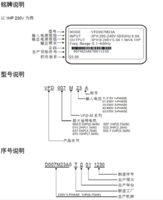 全新原装 台达变频器VFD015M43B 三相380V1.5kw 现货 13918072677周工583336226