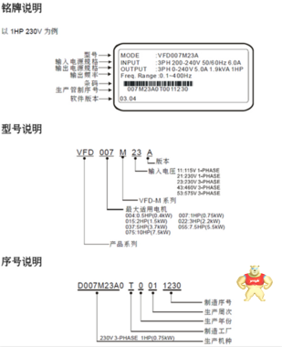 全新原装 台达变频器VFD015M43B 三相380V1.5kw 现货 13918072677周工583336226 台达变频器,VFD015M43B,台达1.5KW变频器,VFD 1.5KW,台达VFD015M43B变频器