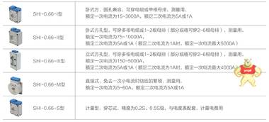 SHI-066-30I精度等级1级电流互感器江苏斯菲尔厂家直销 电流互感器,江苏斯菲尔厂家直销,SHI-066