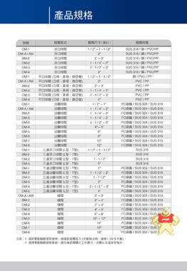 供應臺灣山野SUN YEH|OM-3電動執(zhí)行器|OM-3閥門電動執(zhí)行器|電動頭 臺灣山野,SUN YEH,OM-3,OM-3執(zhí)行器,電動執(zhí)行器