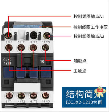 CJX2-2510家用三相交流接触器LC1-D25A银触点铜线圈电压380V 220V CJX2-2510,LC1-D25A,交流接触器,CJX2-2501
