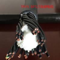 柔軟拖鏈電纜 木工機(jī)械拖鏈電纜 機(jī)器人電纜