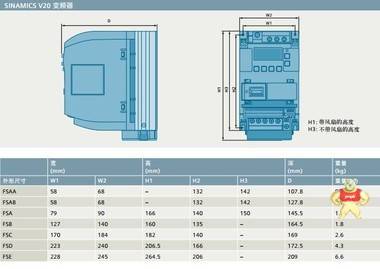 6SL3210-5BB22-2UV0 2.2KW 西门子V20 1AC 220V变频器  全新原装 西门子变频器,V20变频器,SINAMICS V20,德国西门子,6SL3210
