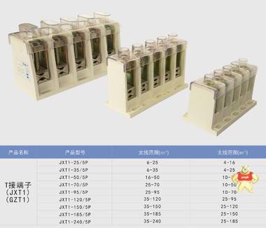 电缆T接端子 JXT1-25/5P JXT1电缆T接端子 （沪康品牌） 电缆T接端子,JXT1电缆T接端子,XKT电缆T接端子,JXT电缆T接端子