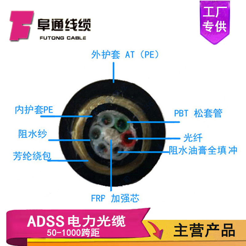 室外非金属12芯ADSS光缆 100米跨电力光缆 全介质自承PE护套光纤