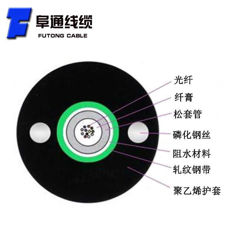 4芯室外国标架空光纤线GYXTW-4B1单模光缆中心束管式铠装通信光缆