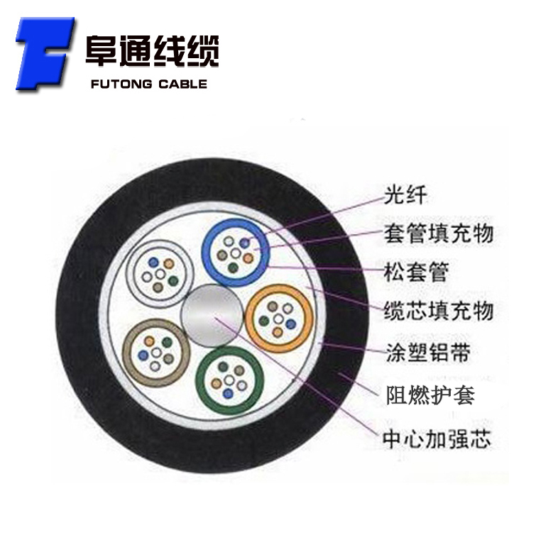 厂价GYTZA-8芯光缆室外铠装阻燃光缆地铁隧道专用耐高温管道光纤