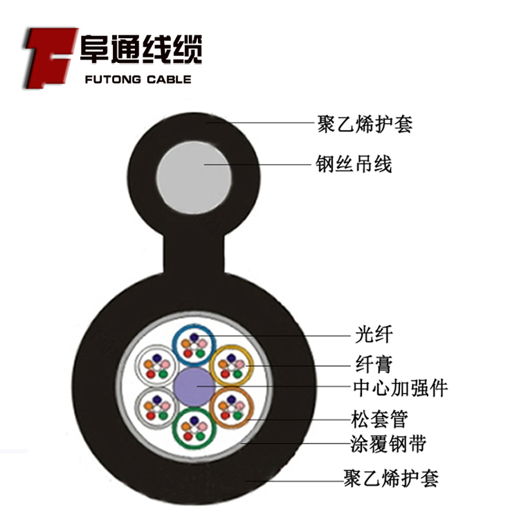 室外架空层绞式GYTC8S-12B1光缆自承式铠装光纤线12芯单模8字光缆