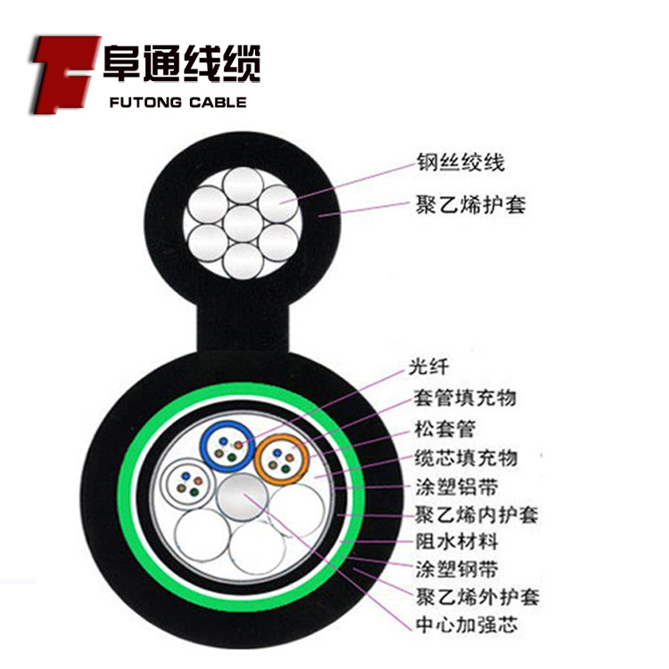 室外架空层绞式GYTC8S-12B1光缆自承式铠装光纤线12芯单模8字光缆