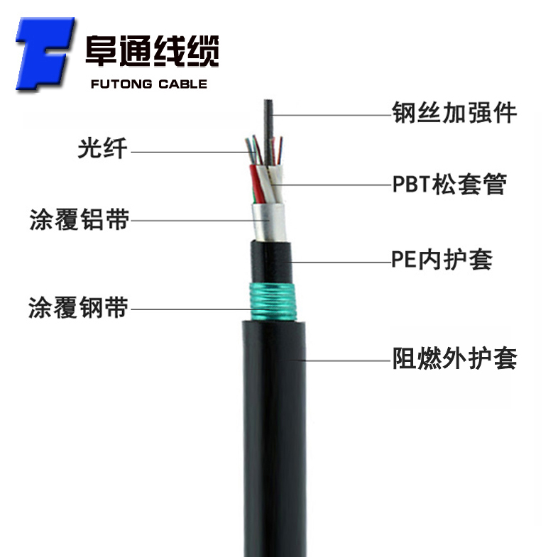 阻燃地埋4芯光缆GYTZA53双铠双护套直埋光纤室外LSZH重铠国标光缆
