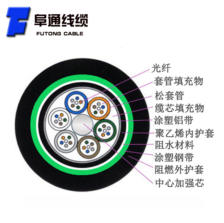 阻燃地埋4芯光缆GYTZA53双铠双护套直埋光纤室外LSZH重铠国标光缆