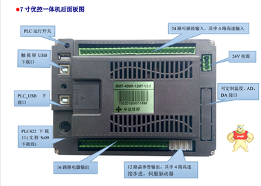 厂家直销优控5寸触摸屏PLC一体机 带温度模拟量兼容台达三菱软件 中达优控厂家直销触摸屏PLC一体机,优控5寸触摸屏一体机,厂家直销可编程控制制一体机,特价批发MM-24MR-4MT-500FX-A,三菱软件触摸屏一体机
