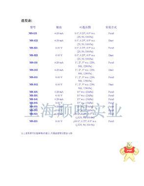 DWYER德威尔MS-111微压差变送器差压变送器微压变送器4~20ma 楼宇自控汇总 DWYER德威尔,MS-111,微压差变送器