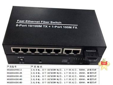 光纤收发器 光纤交换机 1光2电、2个10/100M电口、1个SC光口、20KM、单模 光纤,光纤收发器,收发器,交换机,工艺交换机