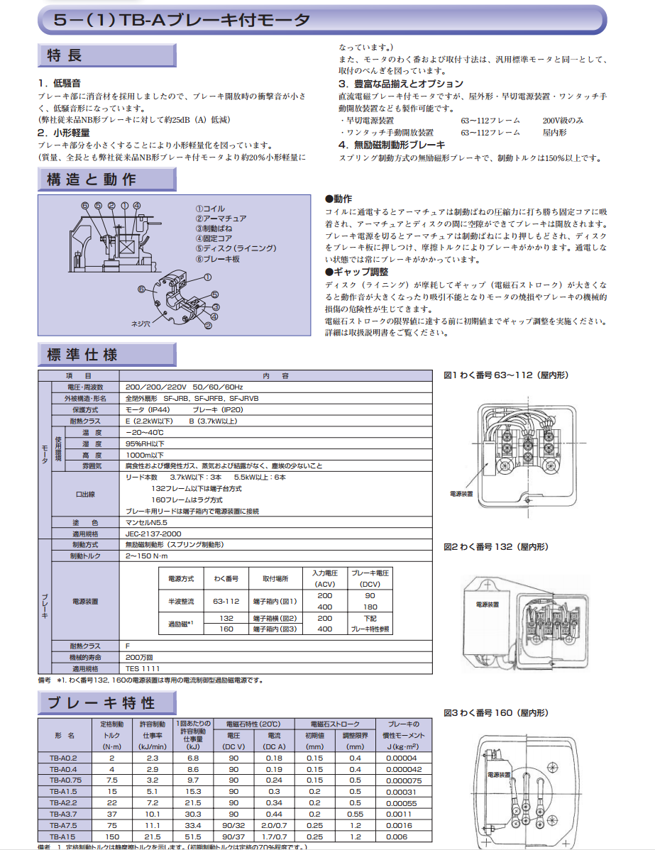 日本三菱电机SF-JF 80M 0.75KW[品牌价格图片报价]-易卖工控网