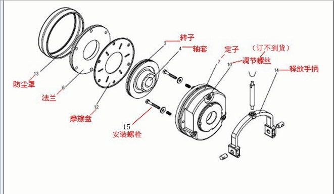 INTORQ伦茨西门子电机电梯抱闸刹车制动器BFK458-25E DC180V BFK458-25N DC205V