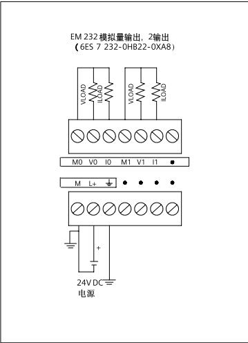 西门子EM232, 6ES7232-0HB22-0XA8 模拟量输出模块，2输出
