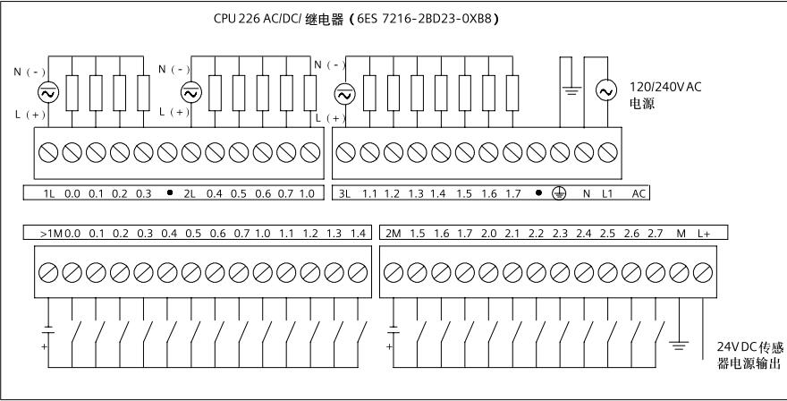 西门子CPU226,6ES7216-2BD23-0XB8 ,24输入/16输出