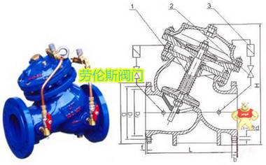 JD745X多功能水泵控制阀 多功能水泵控制阀,水泵控制阀,JD745X,水力控制阀
