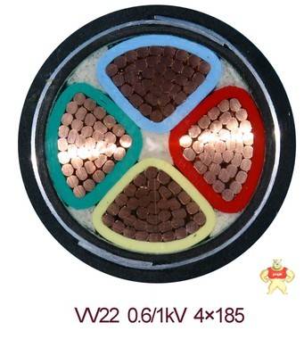 ZR-KVV控制電纜的使用壽命 ZR-KVV控制電纜的使用壽命,ZRB-KVVZRB-RVV電線電纜的使用壽命,天津電纜
