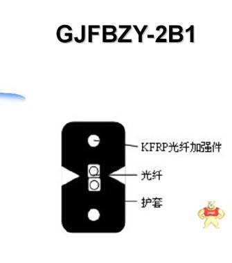 ZR-KVV控制電纜的使用壽命 ZR-KVV控制電纜的使用壽命,ZRB-KVVZRB-RVV電線電纜的使用壽命,天津電纜