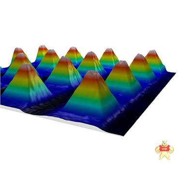 光谱共焦传感器用ERT的1.4mm系列之10K频率的可以高速实现在线测量 色散共焦传感器,光谱共焦传感器,光谱共焦,光谱共焦位移传感器,光谱传感器