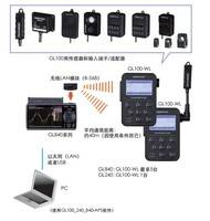 日本日技GRAPHTEC GL840-D多通道记录仪 温度记录仪